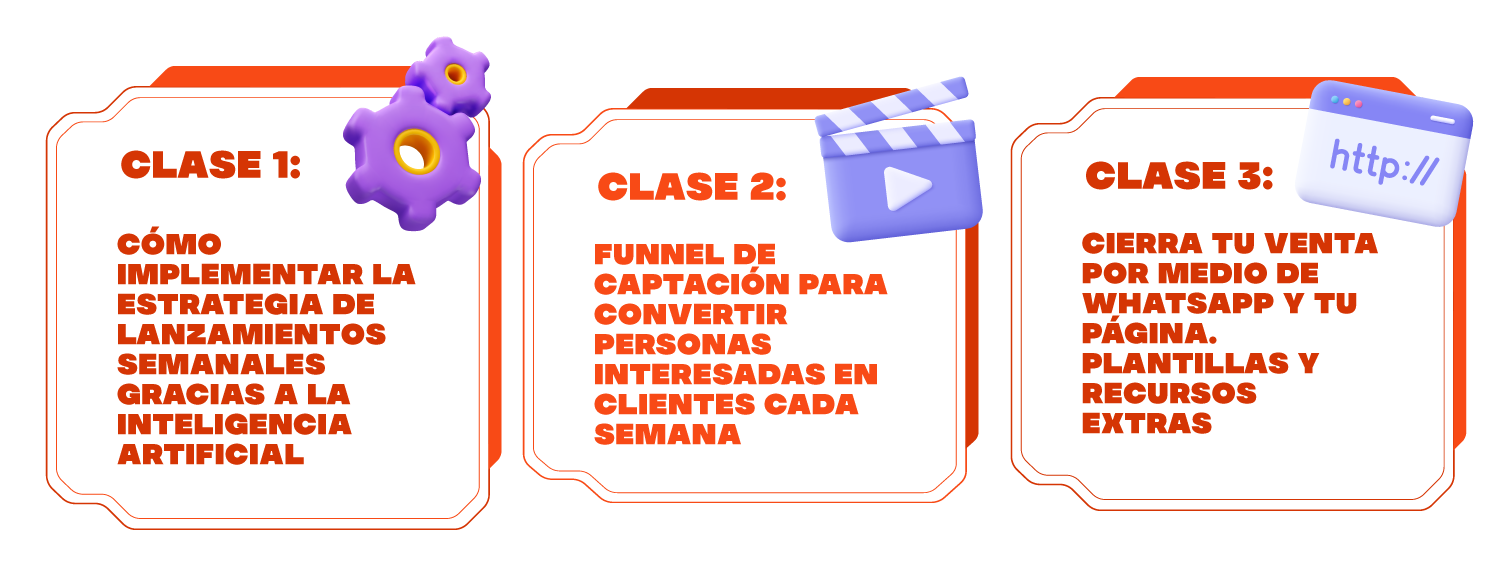 DISENO DE CLASES v2 SIN FECHAS 1